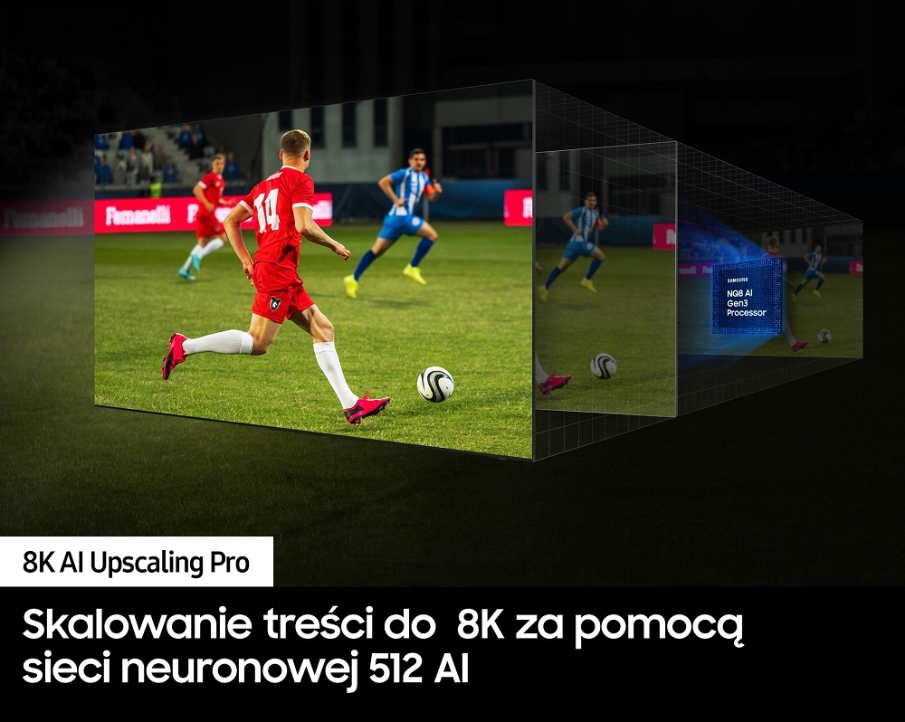 Telewizor Samsung QN900D grafika przedstawia funkcję skalowania AI